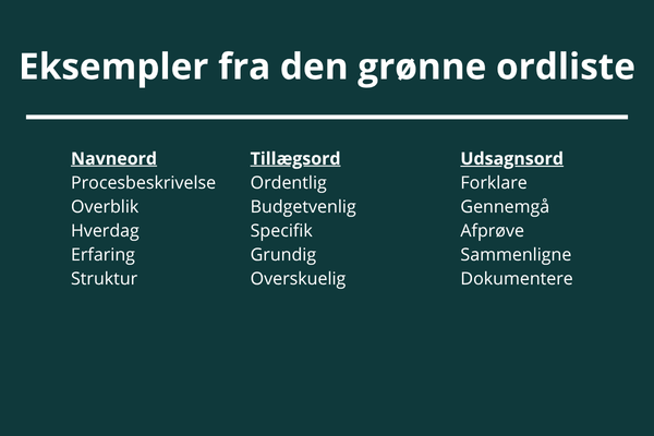 Eksempler fra den grønne ordliste