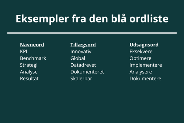 Ordlister til den blå kundetype