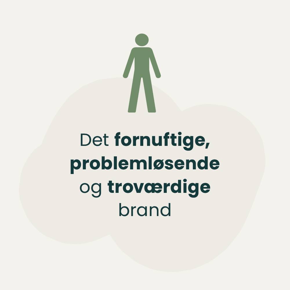 Grøn AI-Brandassistent