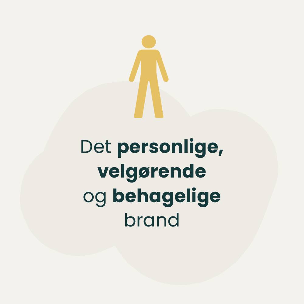 Gul AI-Brandassistent