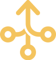 Kundetypeforløb